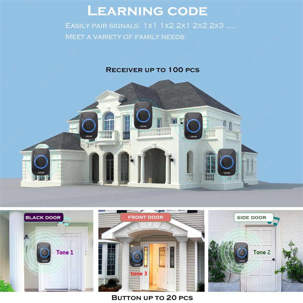 A10 Smart Doorbell - Black 1 Button + 1 Receiver A10 Smart Doorbell - Black 1 Button + 1 Receiver