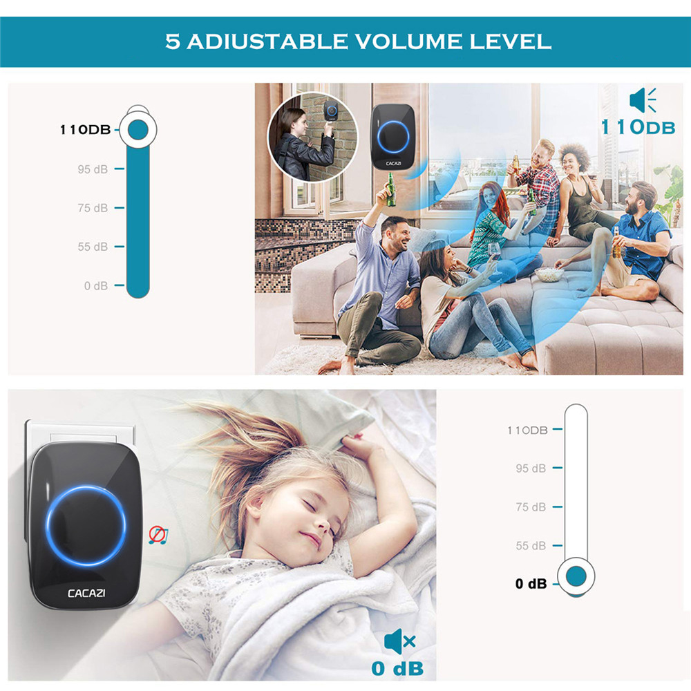 A10 Smart Doorbell - Black 1 Button + 1 Receiver A10 Smart Doorbell - Black 1 Button + 1 Receiver